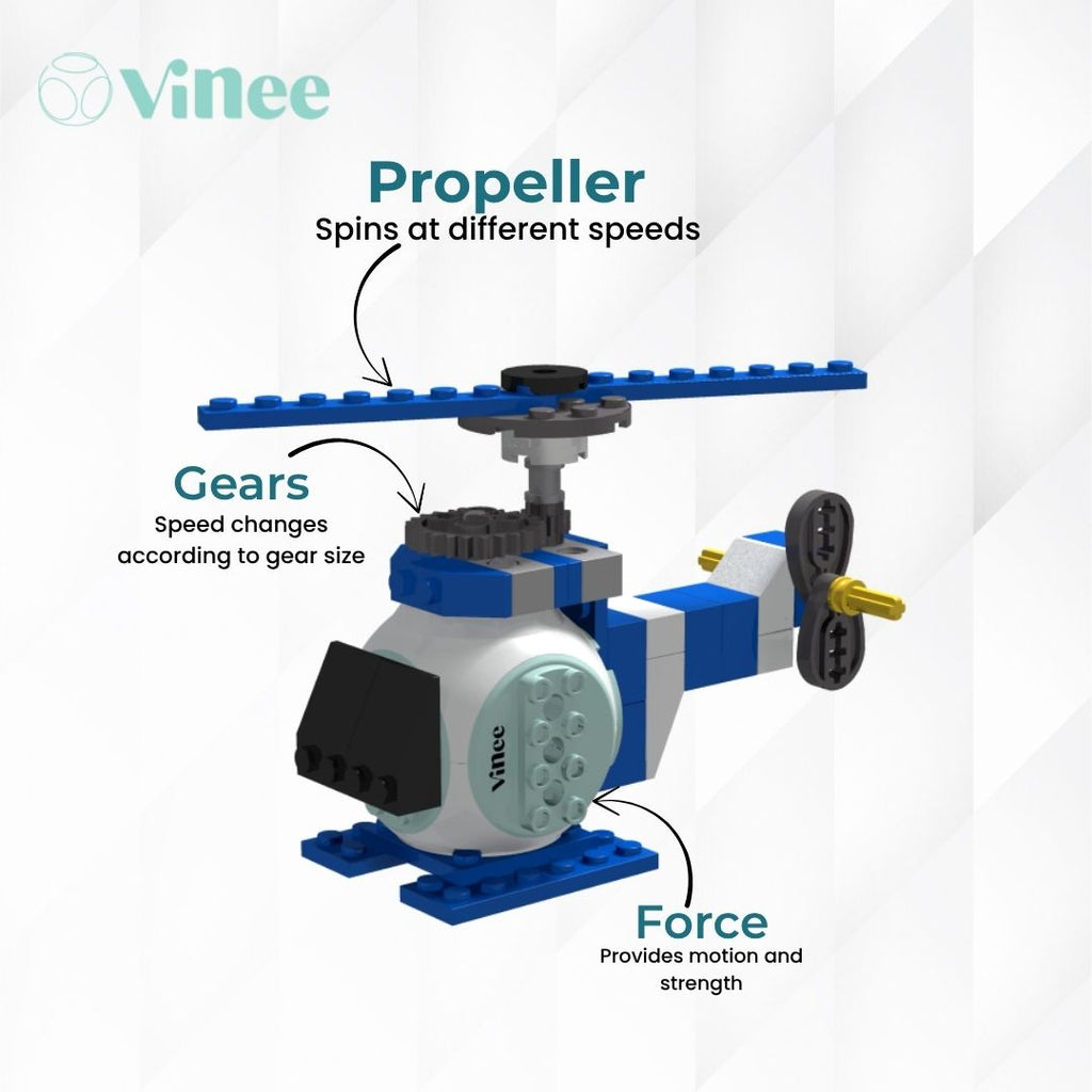 Easy Robotics! Helicopter