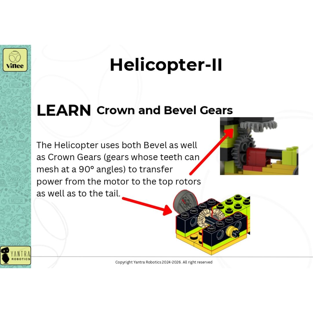Helicopter -II