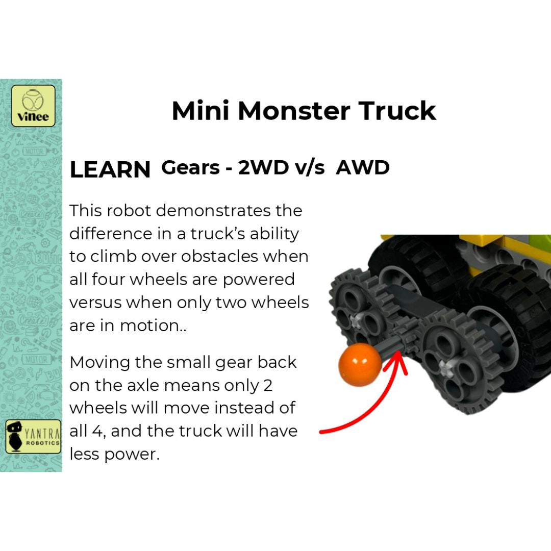 Mini Monster Truck