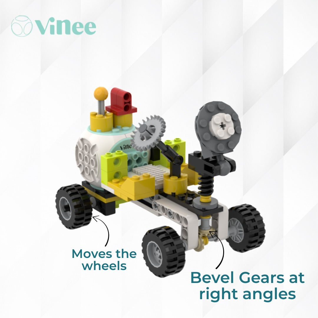 Easy Robotics! Moon Rover – Yantra Robotics