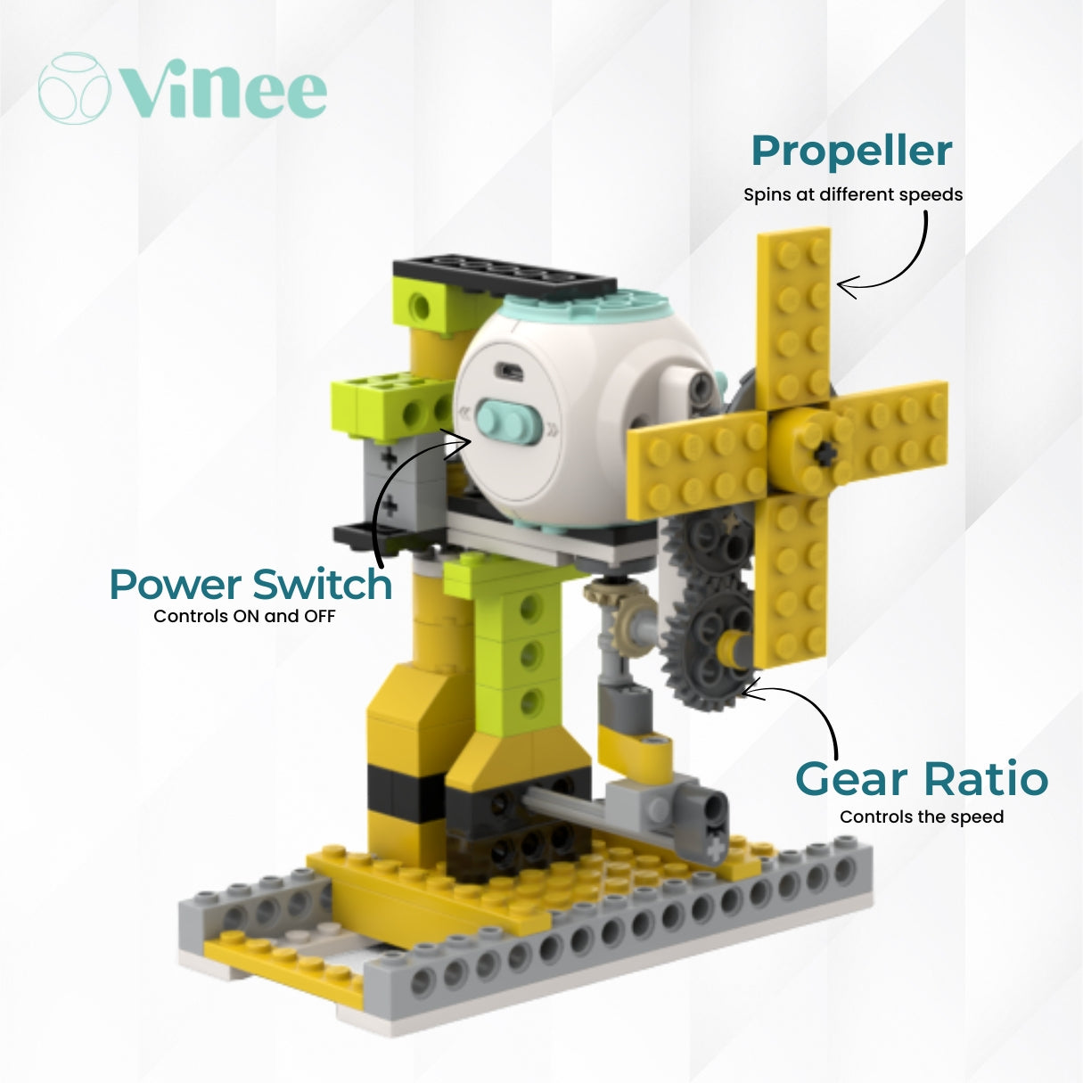 LEGO bricks compatible toy fan using  ViNee hub