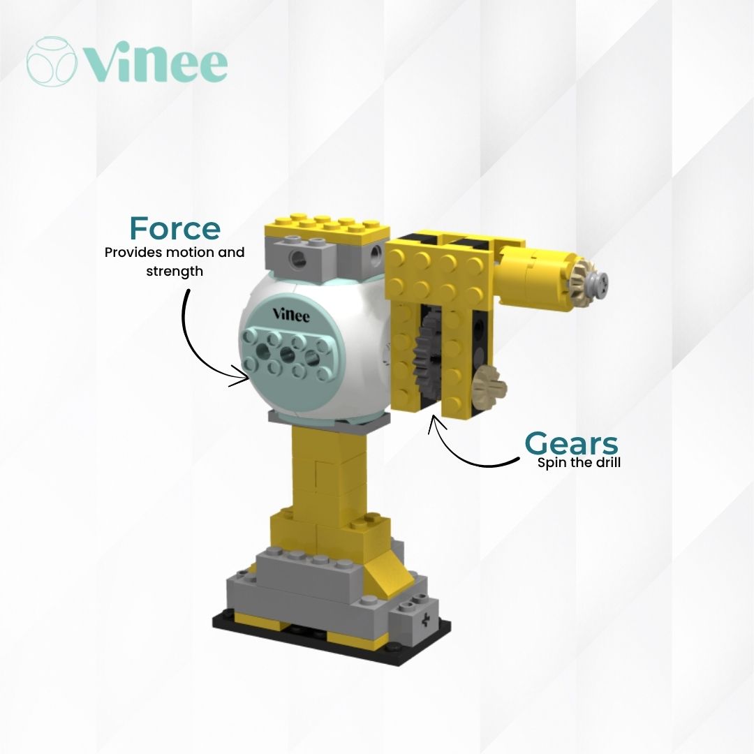 Easy Robotics! Power Drill