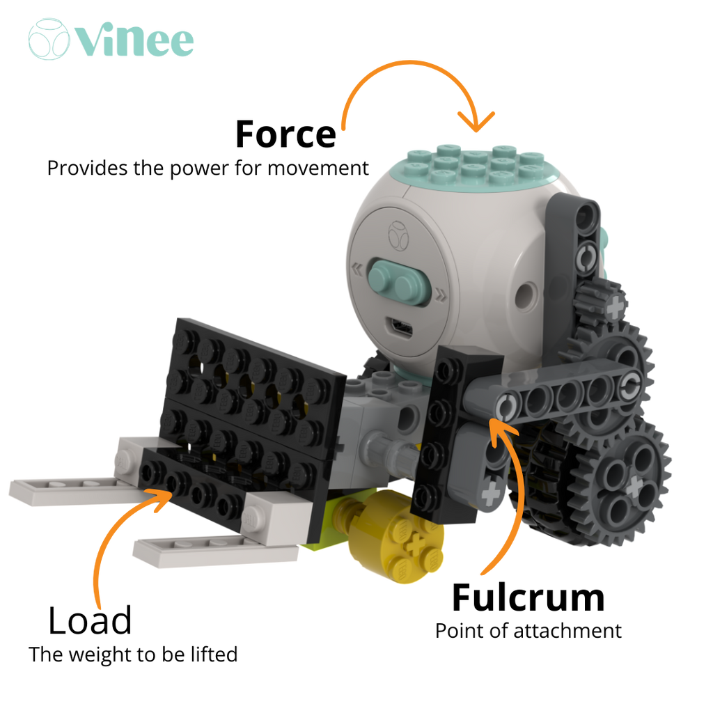 Easy Robotics! Bulldozer