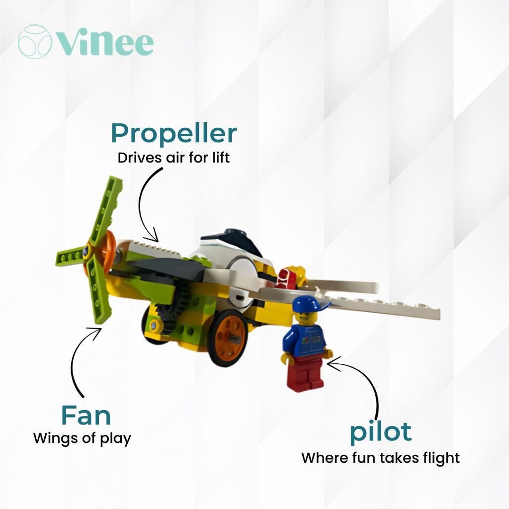 Easy Robotics! Propeller Plane